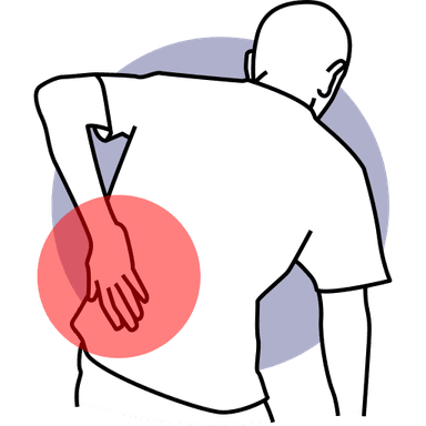 Pain Medicine Specialist 
